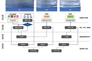 雷竞技手机登录截图1